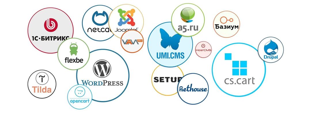 Выбор CMS для сайта | Блог ВебЭстет