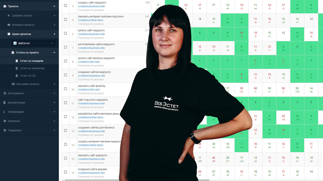 Почему стоит заказать SEO оптимизацию сайта? | Блог ВебЭстет